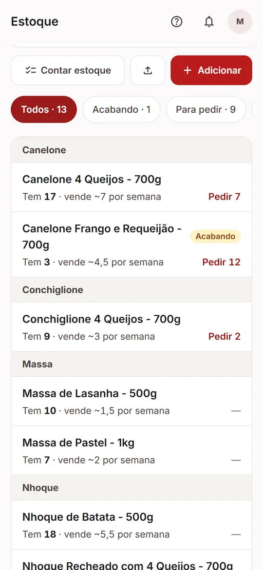 Tela de estoque com quanto cada massa vende por semana e o que pedir à fábrica